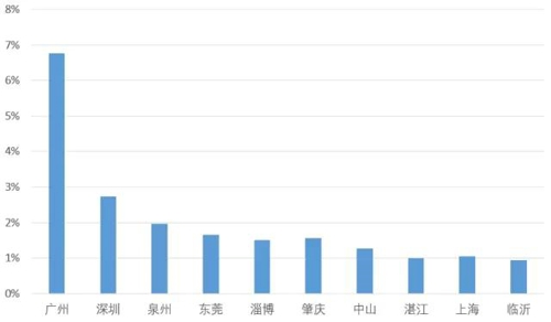 圖1.9.jpg